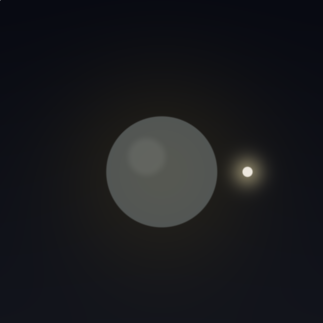 Quiet Orbit