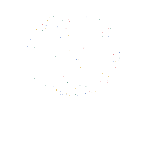 Confetti Flurry