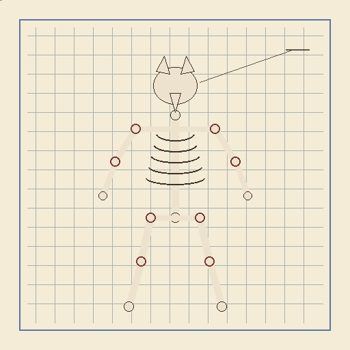 Chart #10
