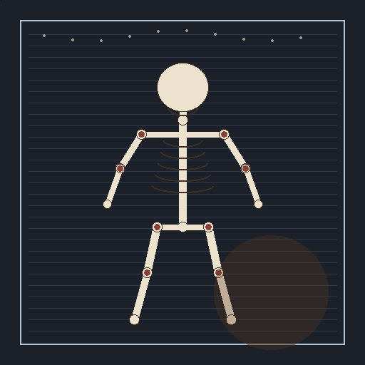 Chart #9